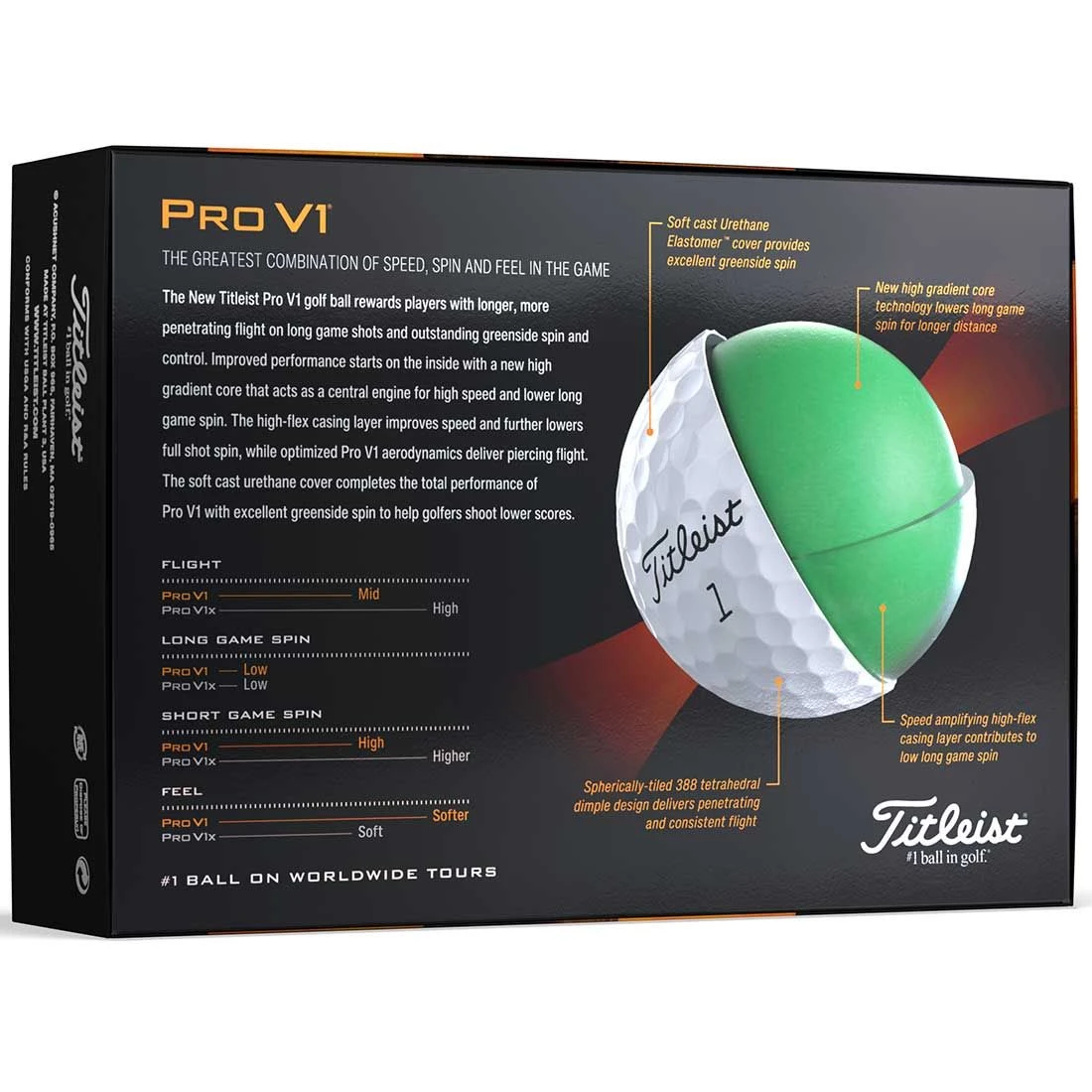 Titleist Pro V1 Yellow Personalized Golf Balls - Image 3